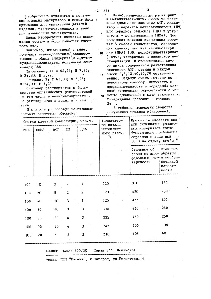 Клей (патент 1211271)