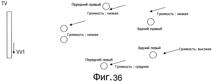 Устройство передачи данных изображения, способ управления и программа (патент 2487490)