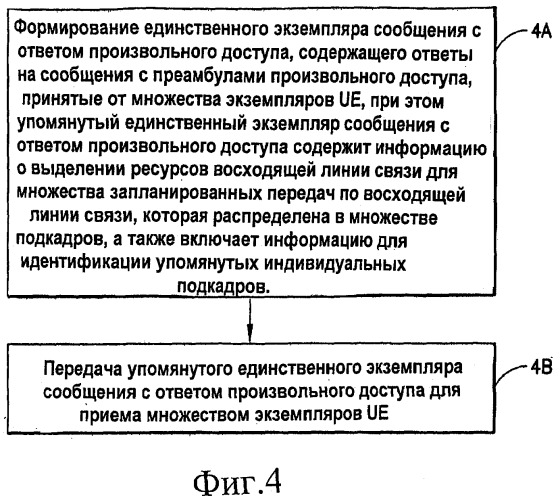 Ответ на преамбулу канала произвольного доступа при гибком выделении ресурсов восходящей линии связи (патент 2469512)