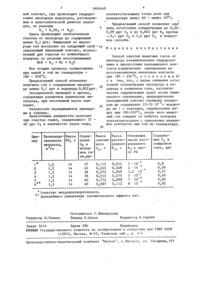 Способ очистки инертных газов от кислорода (патент 1604440)