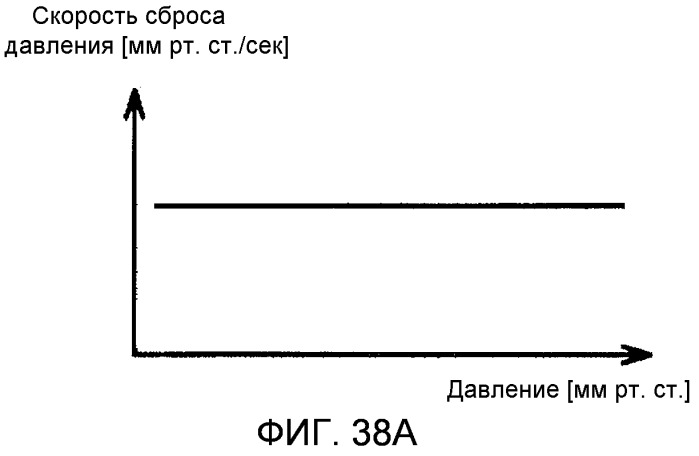 Устройство для измерения кровяного давления (патент 2503406)