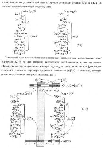 Функциональная структура предварительного сумматора f ([ni]&amp;[ni,0]) условно &quot;i&quot; и &quot;i+1&quot; разрядов &quot;k&quot; группы параллельно-последовательного умножителя f ( ) для позиционных аргументов множимого [ni]f(2n) с применением арифметических аксиом троичной системы счисления f(+1,0,-1) (варианты русской логики) (патент 2439658)