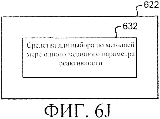 Система регулирования реактивности в реакторе ядерного деления (варианты) (патент 2553979)