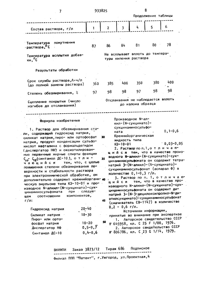 Раствор для обезжиривания стали (патент 933825)