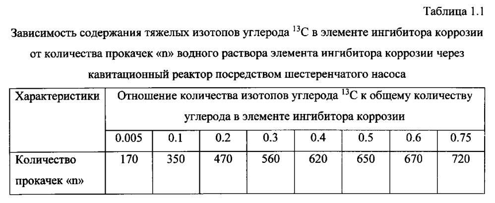 Способ получения твердого противогололедного материала на основе пищевой поваренной соли и кальцинированного хлорида кальция (варианты) (патент 2597103)