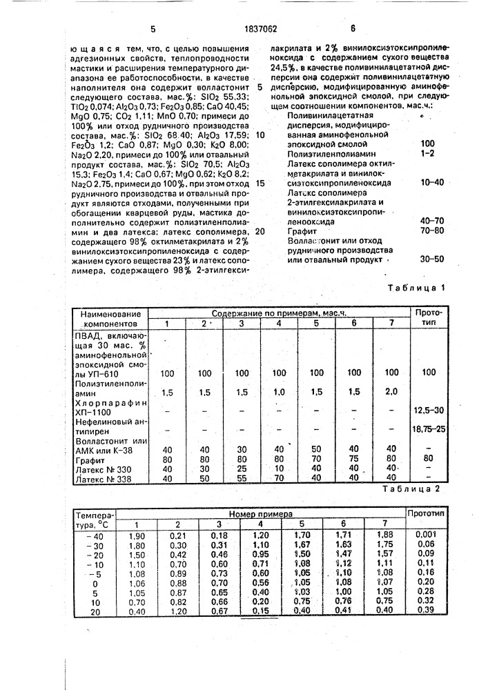 Вибропоглащающая мастика (патент 1837062)