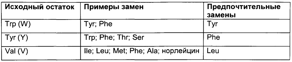 Биспецифические антитела, специфичные к антигенам, активирующим т-клетки, и опухолевому антигену, и способы их применения (патент 2605390)