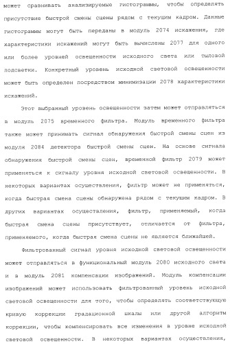 Способы и системы для управления источником исходного света дисплея с обработкой гистограммы (патент 2456679)