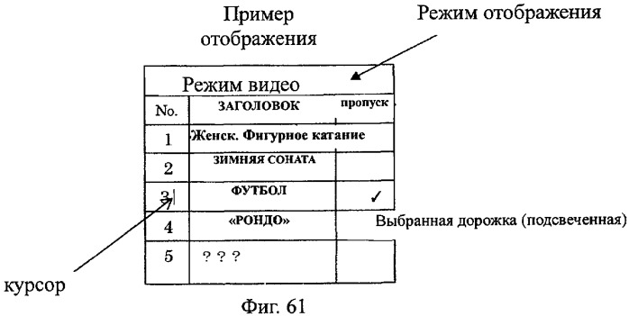 Система обработки ввода для устройства обработки информации (патент 2457532)