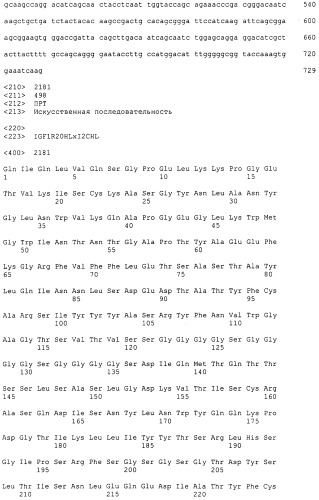 Pscaxcd3, cd19xcd3, c-metxcd3, эндосиалинxcd3, epcamxcd3, igf-1rxcd3 или fap-альфаxcd3 биспецифическое одноцепочечное антитело с межвидовой специфичностью (патент 2547600)