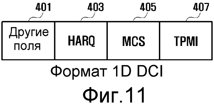 Передачи многопользовательского mimo в системах беспроводной связи (патент 2526538)