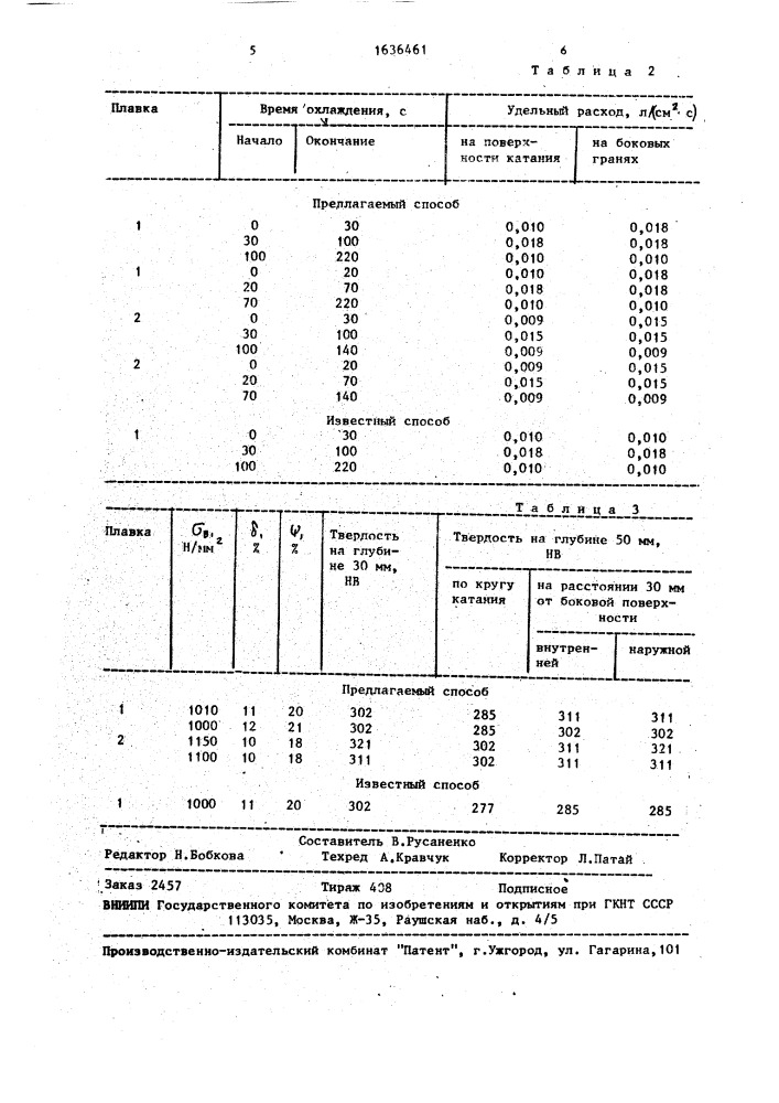 Способ термической обработки железнодорожных колес (патент 1636461)