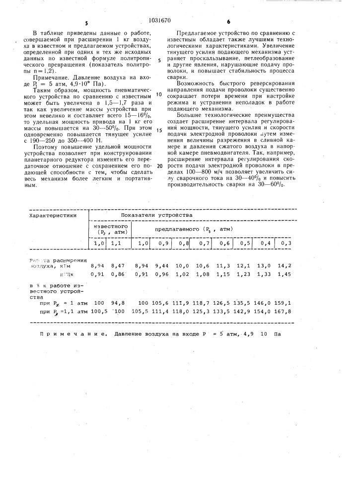 Устройство для подачи электродной проволоки (патент 1031670)