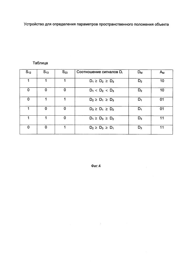 Устройство для определения параметров пространственного положения объектов (патент 2597463)