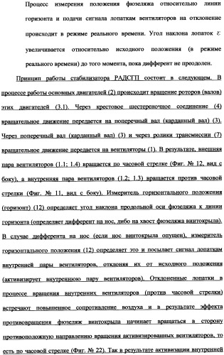 Ротационный аэродинамический стабилизатор горизонтального положения (патент 2340512)