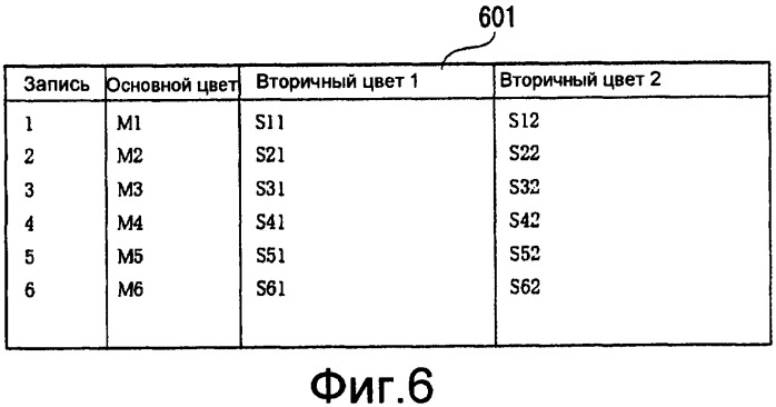 Устройство редактирования и способ редактирования (патент 2387012)
