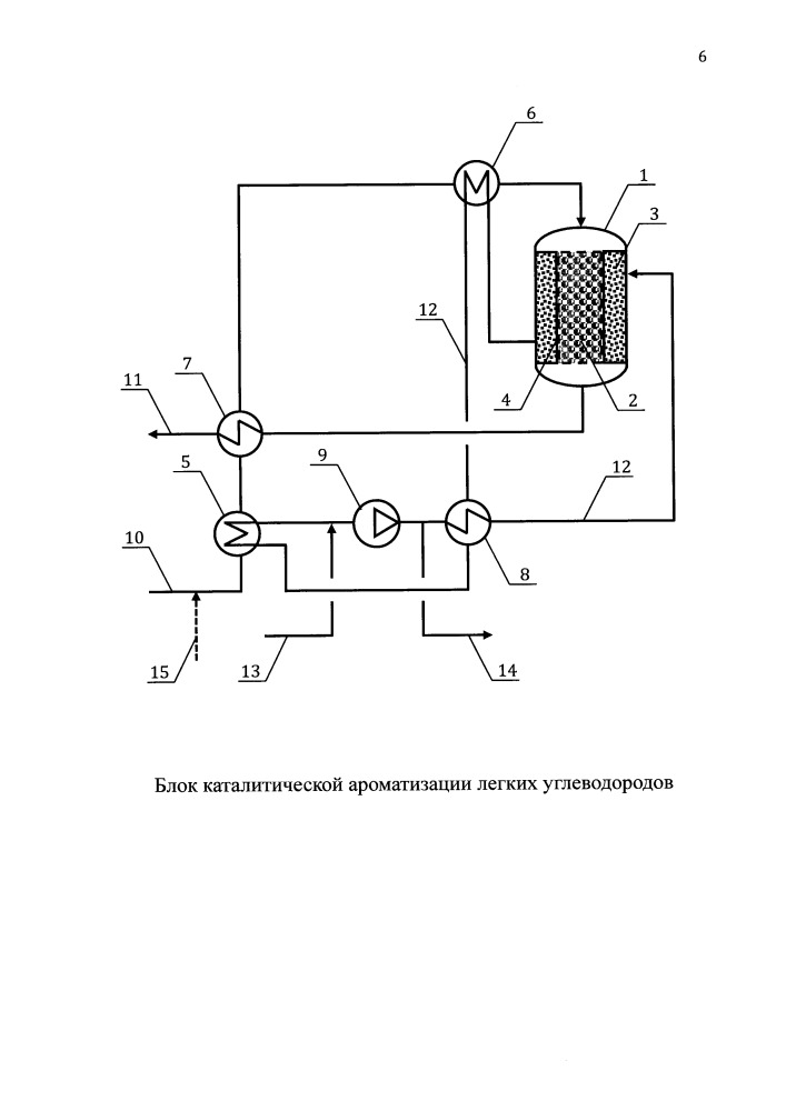 Блок каталитической ароматизации легких углеводородов и способ его работы (патент 2662442)