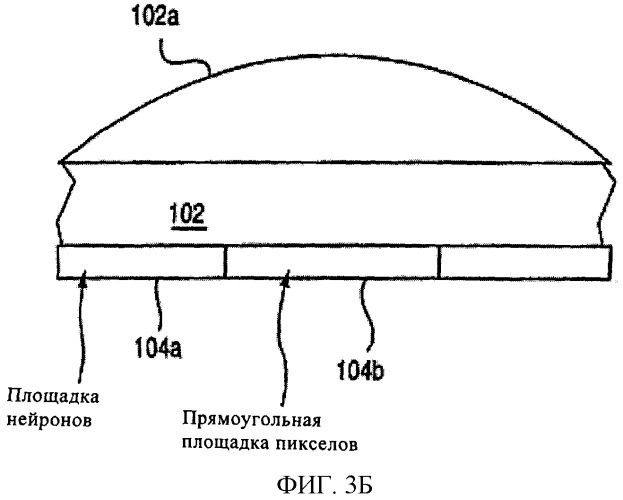 Интегральное устройство и способ восприятия образов (патент 2444059)