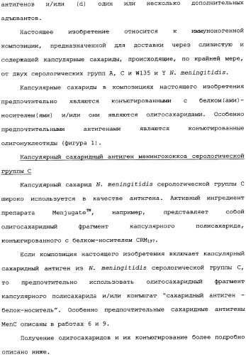 Менингококковые вакцины для введения через слизистую оболочку (патент 2349342)