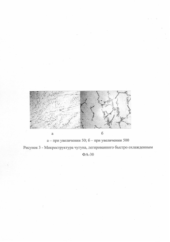 Способ получения алюминиевого чугуна (патент 2590772)