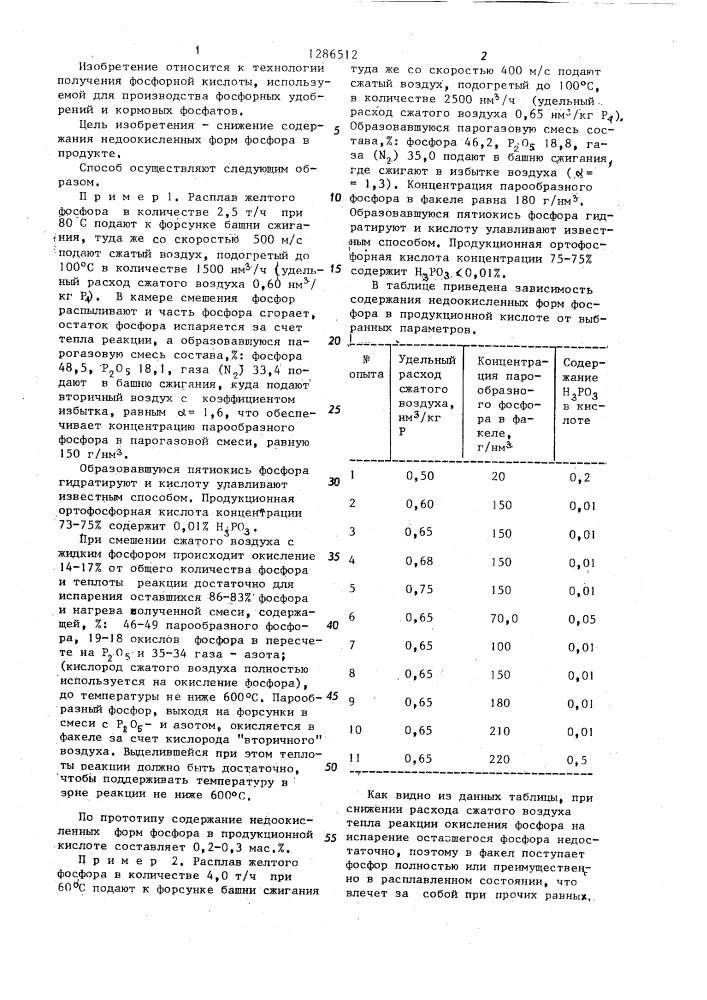 Способ получения фосфорной кислоты (патент 1286512)