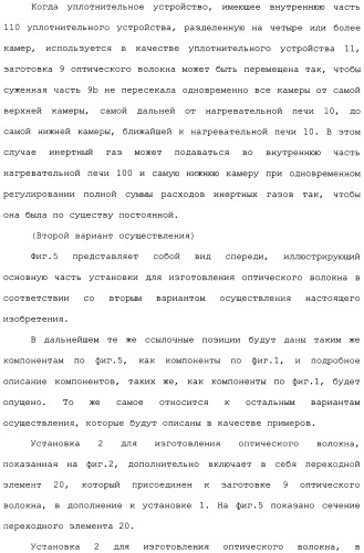 Установка для изготовления оптического волокна и способ изготовления оптического волокна (патент 2482078)