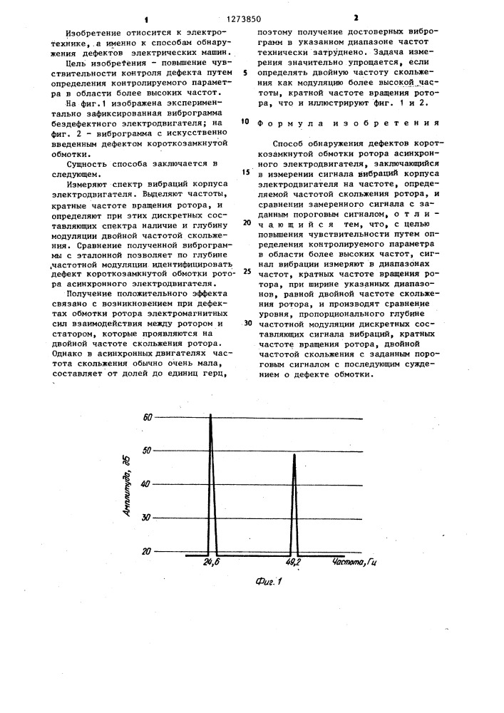 Способ обнаружения дефектов короткозамкнутой обмотки ротора асинхронного электродвигателя (патент 1273850)