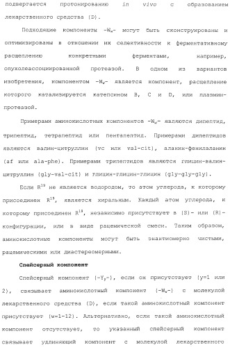 Антитела, сконструированные на основе цистеинов, и их конъюгаты (патент 2412947)