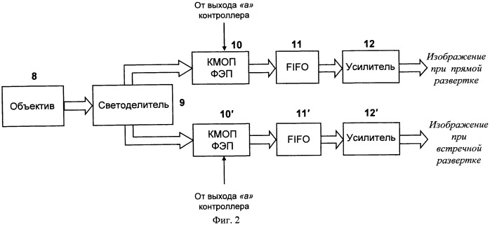 Формирователь изображения (патент 2389153)