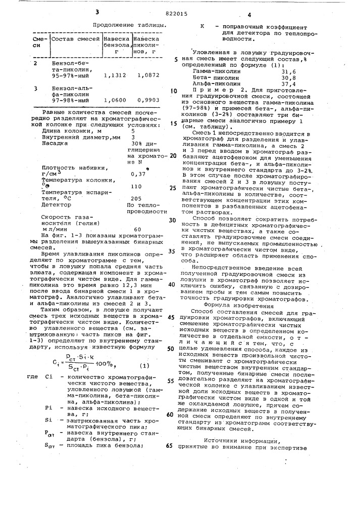 Способ составления смесей дляградуировки хроматографов (патент 822015)