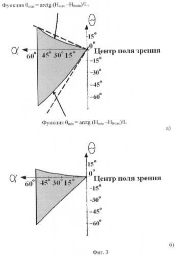 Противоослепляющие очки для водителей автомобилей (патент 2444345)