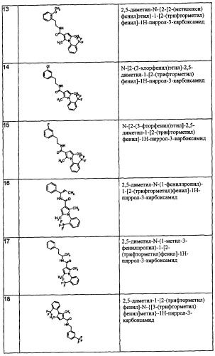 Производные пиррола как лекарственные вещества (патент 2470916)