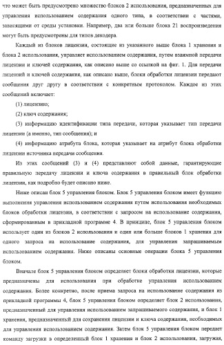 Блок источника лицензии, блок назначения лицензии и их способ (патент 2308074)