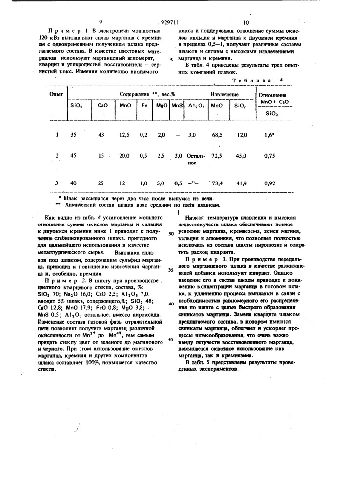 Шлак (патент 929711)