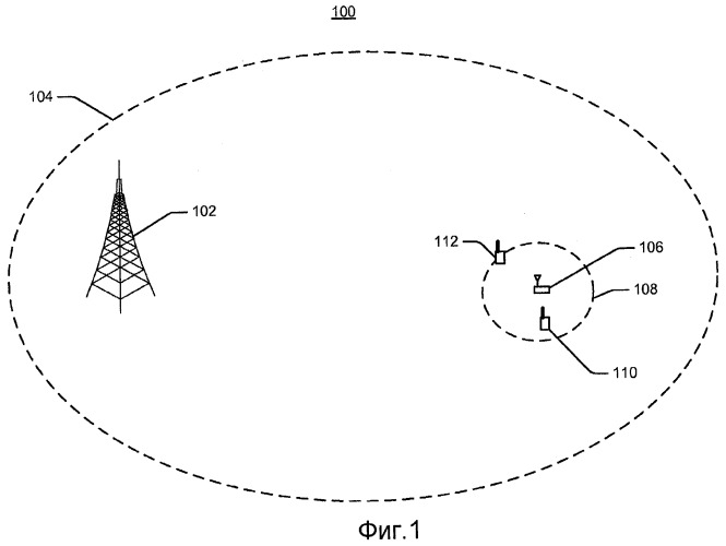 Способ и устройство для управления помехами (патент 2464738)