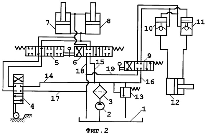 Гидросистема для установки рабочего органа дорожной машины (патент 2296194)