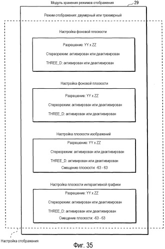Устройство воспроизведения, способ воспроизведения и программа для стереоскопического воспроизведения (патент 2512135)