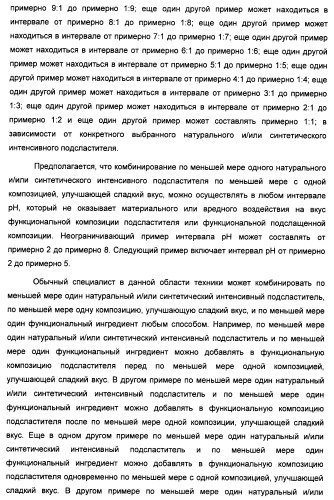 Композиция интенсивного подсластителя с пищевой клетчаткой и подслащенные ею композиции (патент 2455853)