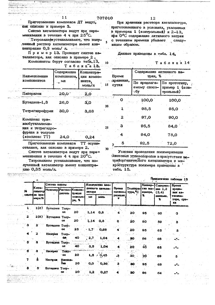 Способ приготовления катализатора дляполимеризации сопряжения диенов (патент 707010)