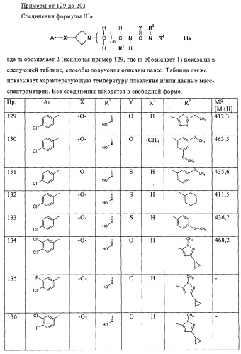 Производные азетидина в качестве антагонистов ccr-3 рецептора (патент 2314292)