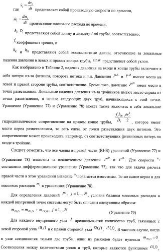 Система и способ для оценки потока текучей среды в трубопроводной системе (патент 2417403)