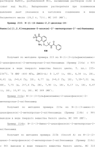 Модулирование хемосенсорных рецепторов и связанных с ними лигандов (патент 2510503)