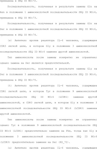 Способ модификации изоэлектрической точки антитела с помощью аминокислотных замен в cdr (патент 2510400)