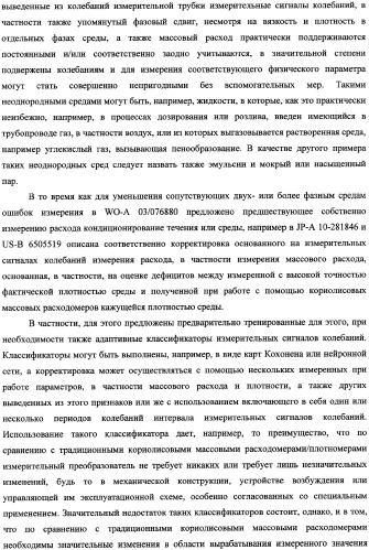 Кориолисов массовый расходомер, способ измерения массового расхода протекающей в трубопроводе среды, применение массового расходомера и способа измерения массового расхода протекающей в трубопроводе среды (патент 2339916)