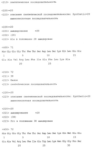 Способы подавления глюкагона (патент 2247575)