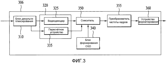 Мультимедийное устройство, подключенное к внешнему электронному устройству, и способ для управления им (патент 2565003)