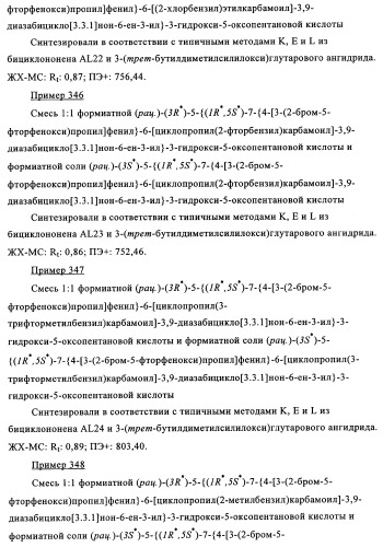 Производные 7-арил-3,9-диазабицикло(3.3.1)-нон-6-ена - ингибиторы ренина (патент 2343153)