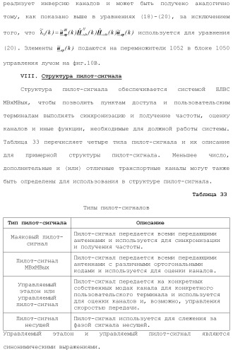 Система беспроводной локальной вычислительной сети с множеством входов и множеством выходов (патент 2485698)