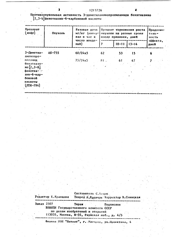 3-диметиламинопропиламид бензтиазино[2,3-в]фенотиазин-6- карбоновой кислоты, обладающий противоопухолевой активностью (патент 1213726)