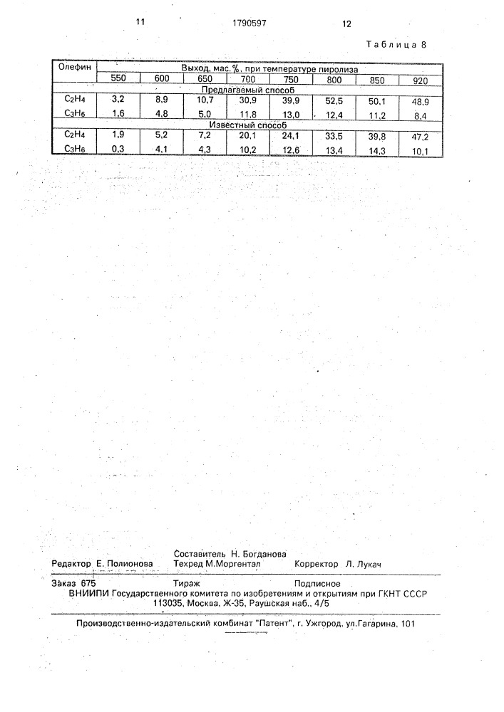 Способ получения низших олефинов (патент 1790597)